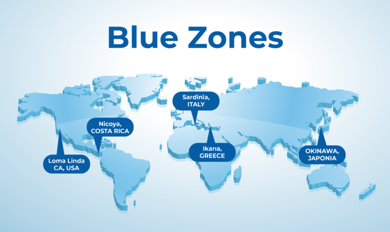 articol the blue zones-25-25